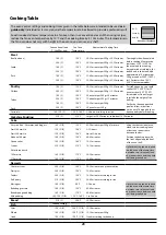 Предварительный просмотр 27 страницы Falcon Nexus 110 Induction User'S Manual & Installation Instructions