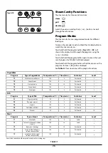 Предварительный просмотр 30 страницы Falcon Nexus 110 Induction User'S Manual & Installation Instructions