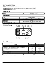 Preview for 47 page of Falcon Nexus 90 Induction User'S Manual & Installation Instructions