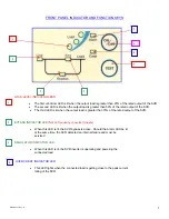 Preview for 5 page of Falcon OM48021-1 Owner'S Manual