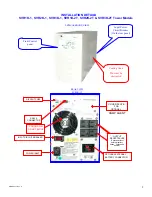 Preview for 9 page of Falcon OM48021-1 Owner'S Manual