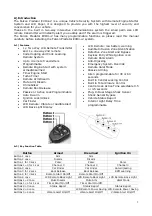 Предварительный просмотр 2 страницы Falcon Predator EVO4+2 Owner'S Manual