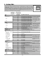 Предварительный просмотр 18 страницы Falcon Professional+100 FX Dual Fuel User'S Manual & Installation Instructions