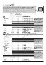 Preview for 21 page of Falcon Professional+ 100FX Dual Fuel User'S Manual & Installation Instructions