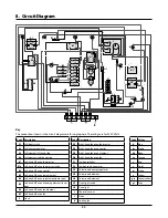 Preview for 37 page of Falcon Professional Deluxe 110 User'S Manual & Installation Instructions