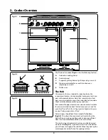 Preview for 8 page of Falcon Professional+ FX 90 Induction G5 User'S Manual & Installation Instructions