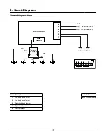 Preview for 35 page of Falcon Professional+ FX 90 Induction G5 User'S Manual & Installation Instructions