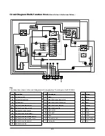 Preview for 39 page of Falcon Professional+ FX 90 Induction G5 User'S Manual & Installation Instructions