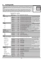 Preview for 20 page of Falcon Professional + FX User'S Manual & Installation Instructions