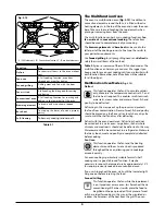 Preview for 10 page of Falcon Professional+ FXP 90 Dual Fuel User Manual