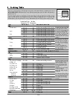 Preview for 18 page of Falcon Professional+ FXP 90 Dual Fuel User Manual