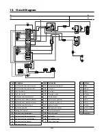 Preview for 44 page of Falcon Professional+ FXP 90 Dual Fuel User Manual