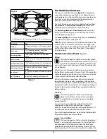 Preview for 10 page of Falcon Professional+ FXP 90 Dual Fuel User'S Manual & Installation Instructions