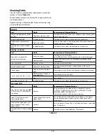 Preview for 23 page of Falcon Professional+ FXP 90 Dual Fuel User'S Manual & Installation Instructions