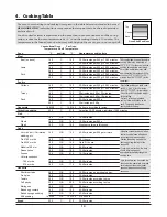 Preview for 16 page of Falcon Professional + FXP User Manual