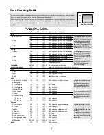 Preview for 11 page of Falcon Professional + User Manual & Installation & Service Instructions