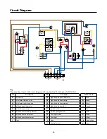 Preview for 28 page of Falcon Professional + User Manual & Installation & Service Instructions