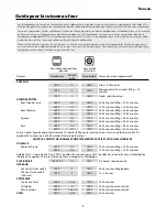 Preview for 39 page of Falcon Professional + User Manual & Installation & Service Instructions