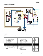 Preview for 57 page of Falcon Professional + User Manual & Installation & Service Instructions