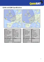 Preview for 11 page of Falcon QuickSAT QS65 User Manual