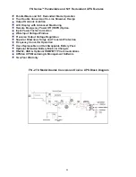 Preview for 3 page of Falcon RACKMOUNT UPS PLUS FN3KRM-2 Owner'S Operating Manual