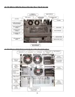 Preview for 12 page of Falcon RACKMOUNT UPS PLUS FN3KRM-2 Owner'S Operating Manual