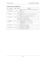 Предварительный просмотр 36 страницы Falcon RJ-8000 User Manual