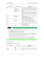 Предварительный просмотр 106 страницы Falcon RJ-8000 User Manual