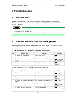 Предварительный просмотр 151 страницы Falcon RJ-8000 User Manual