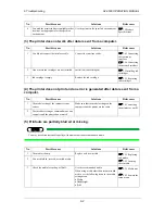 Предварительный просмотр 152 страницы Falcon RJ-8000 User Manual