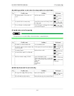 Предварительный просмотр 153 страницы Falcon RJ-8000 User Manual