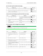 Preview for 154 page of Falcon RJ-8000 User Manual