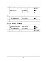 Preview for 157 page of Falcon RJ-8000 User Manual