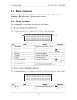 Предварительный просмотр 158 страницы Falcon RJ-8000 User Manual