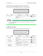 Preview for 160 page of Falcon RJ-8000 User Manual