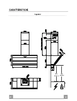 Предварительный просмотр 5 страницы Falcon RMG1HD90SG/-EU Instruction Manual