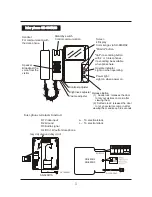 Preview for 6 page of Falcon SD-880D3 Manual Instruction