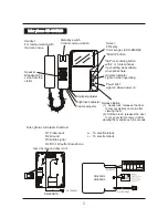 Предварительный просмотр 6 страницы Falcon SD-880D3 Manual Instruction