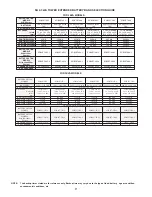 Preview for 11 page of Falcon SG2K-X1T Owner'S Operating Manual