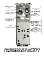 Preview for 17 page of Falcon SG5K-1TX Owner'S Operating Manual