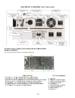 Preview for 26 page of Falcon SSG1.5KRM-1 Owner'S Operating Manual