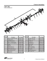 Предварительный просмотр 7 страницы Falcon T Series Service Manual