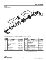 Предварительный просмотр 37 страницы Falcon T Series Service Manual