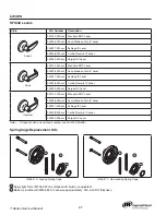 Предварительный просмотр 50 страницы Falcon T Series Service Manual