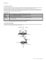 Preview for 5 page of Falcon T101 Service Manual
