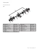 Preview for 27 page of Falcon T101 Service Manual