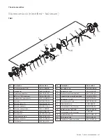 Preview for 31 page of Falcon T101 Service Manual