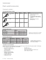 Preview for 48 page of Falcon T101 Service Manual