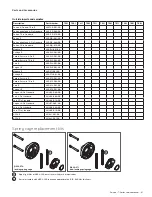 Preview for 51 page of Falcon T101 Service Manual