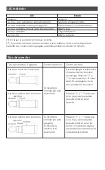 Предварительный просмотр 4 страницы Falcon telecom SP-BT-POC Manual